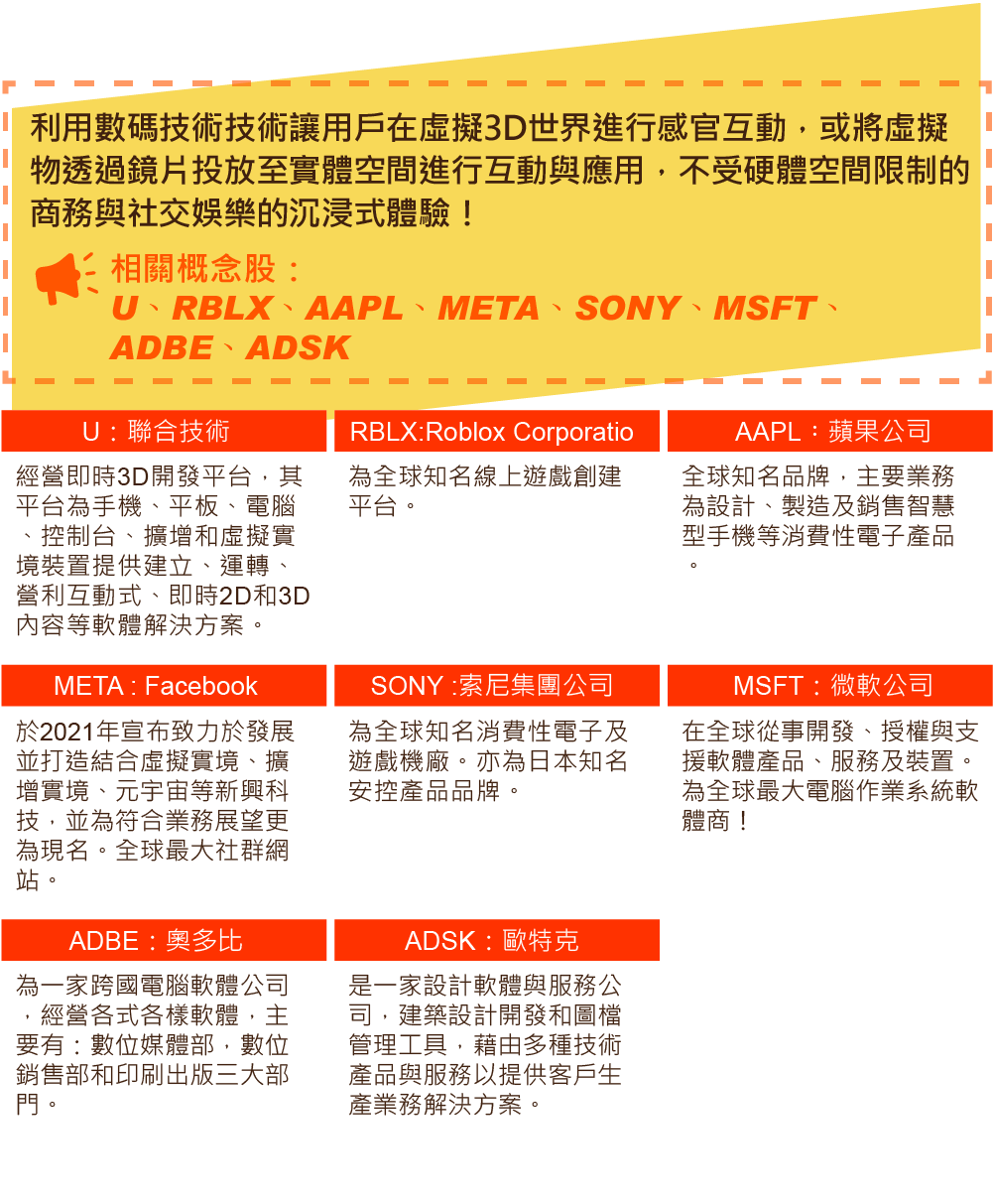 大昌證券