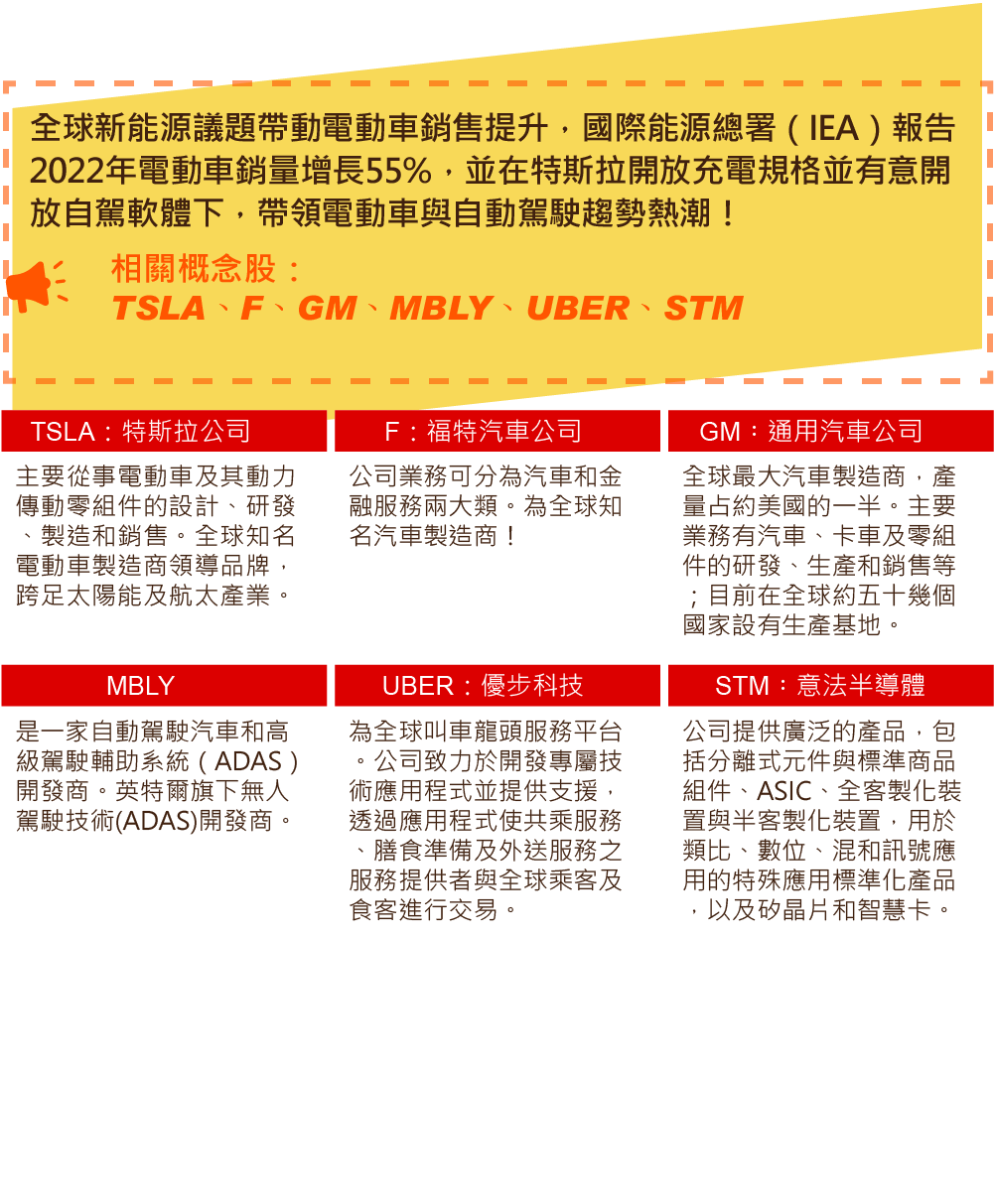 大昌證券