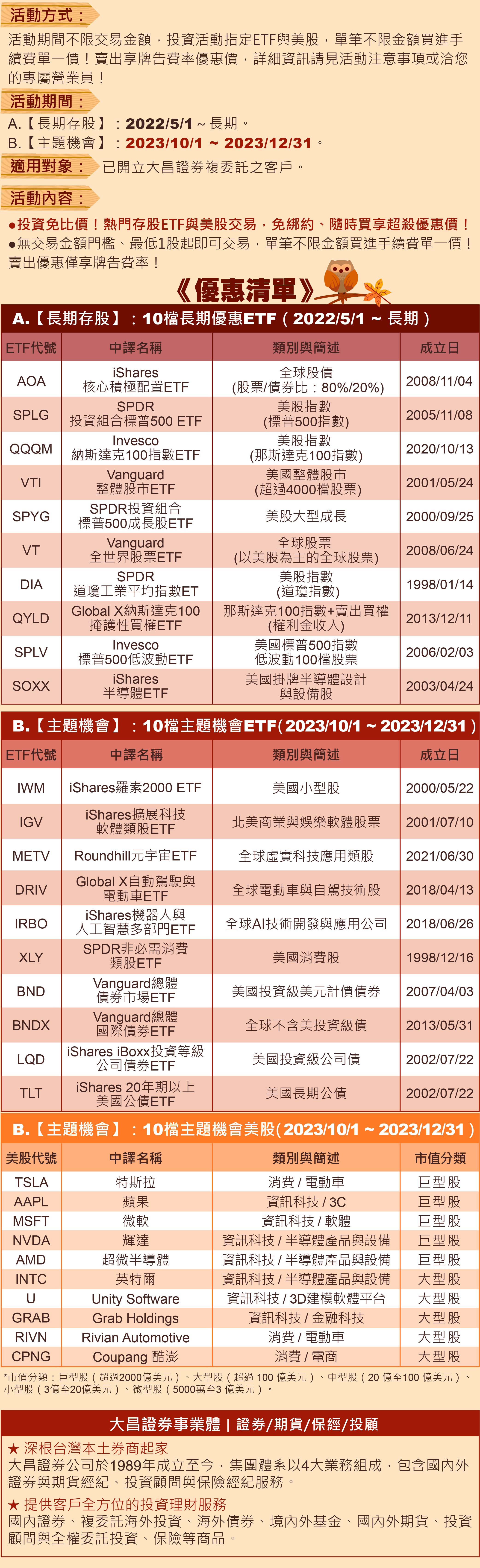 大昌證券複委託