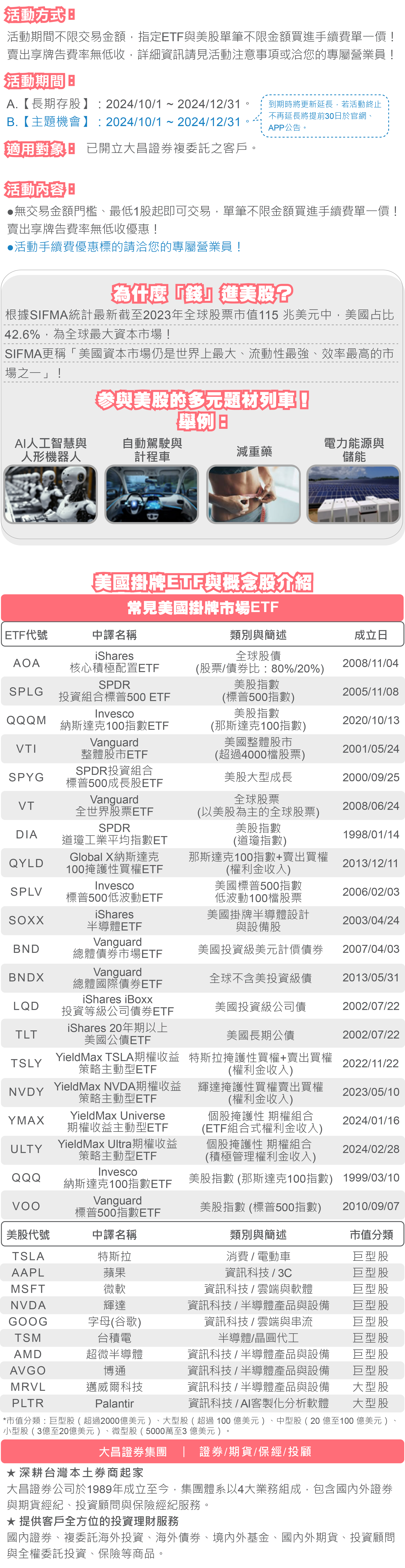 大昌證券複委託