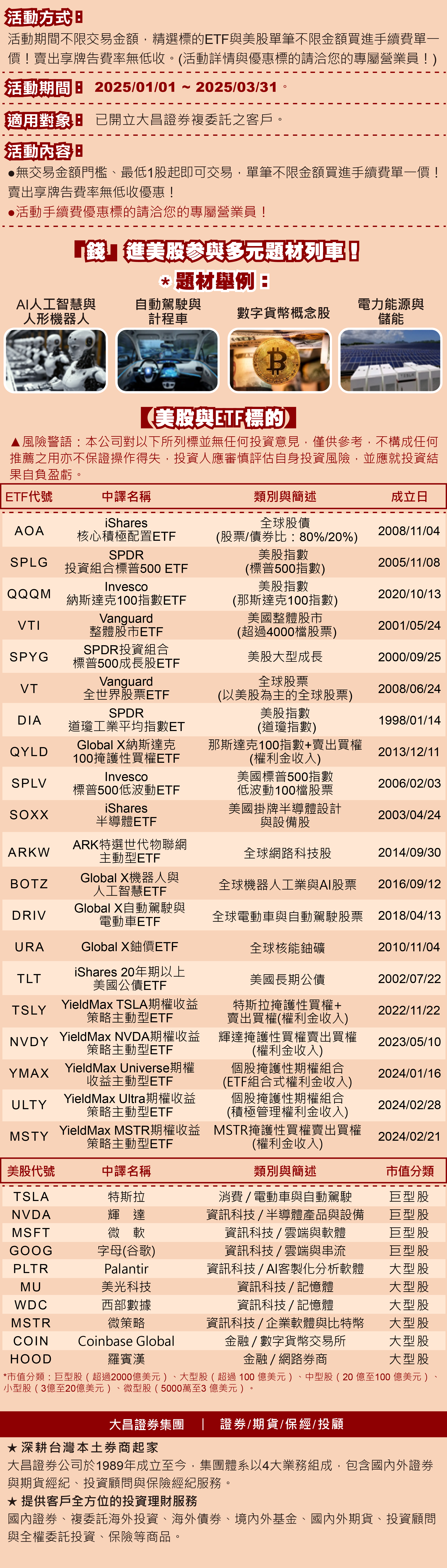 大昌證券複委託